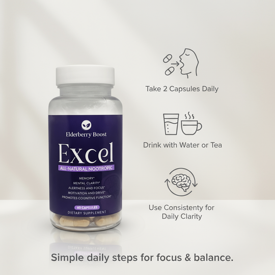 Excel - Brain & Memory Health – Rebellion Coffee Roasters