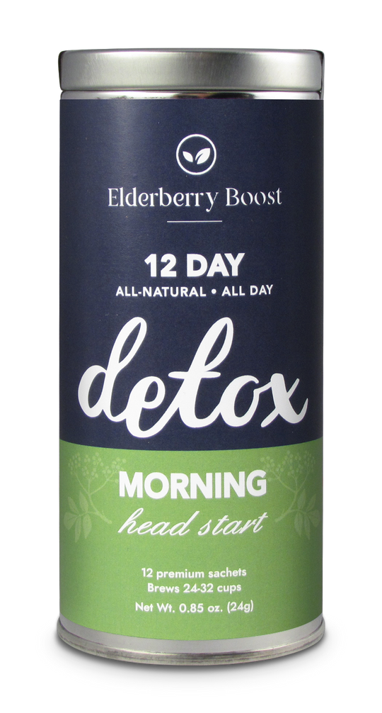 12 Day Detox Tea Cleanse