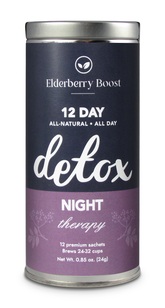 12 Day Detox Tea Cleanse